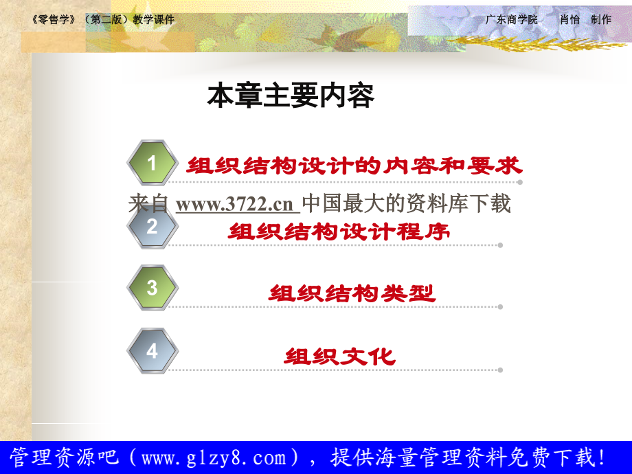 第五章 零售组织设计.ppt_第2页