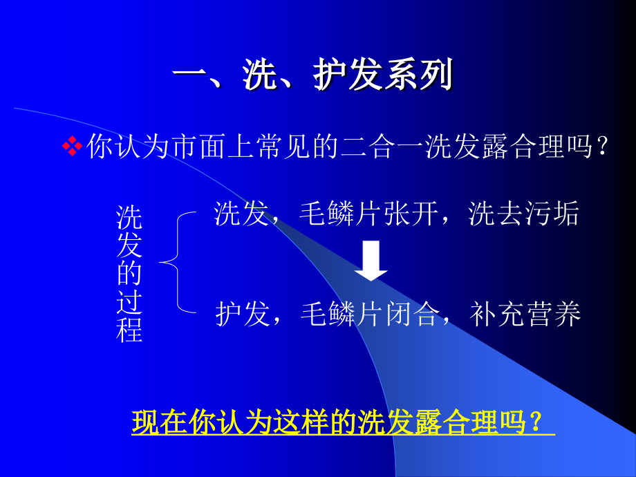 完美日用品介绍及示范.ppt_第2页