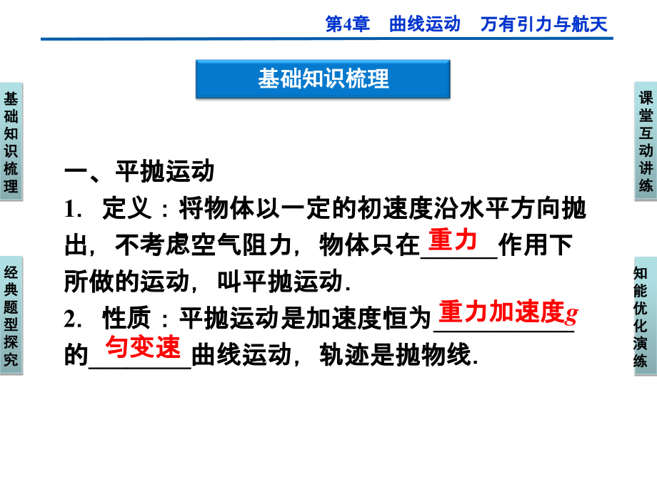 第4章第二节《抛体运动》课件.ppt_第2页
