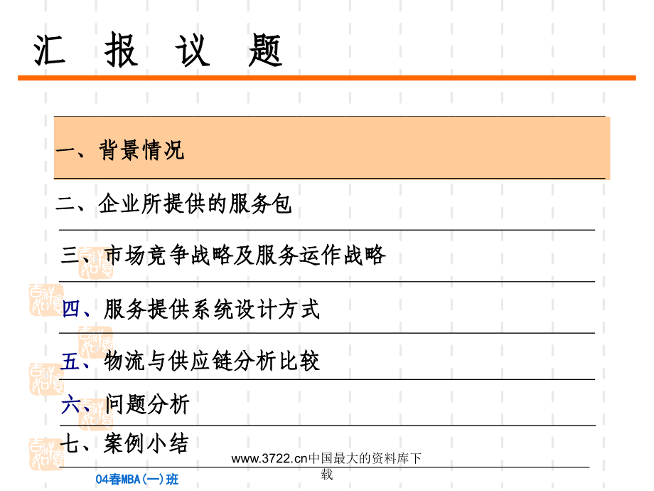 沃尔玛、麦德龙、好又多三家零售企业运作管理案例分析....ppt_第2页