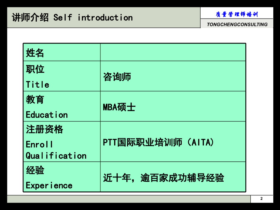 全国质量管理师(1).ppt_第2页