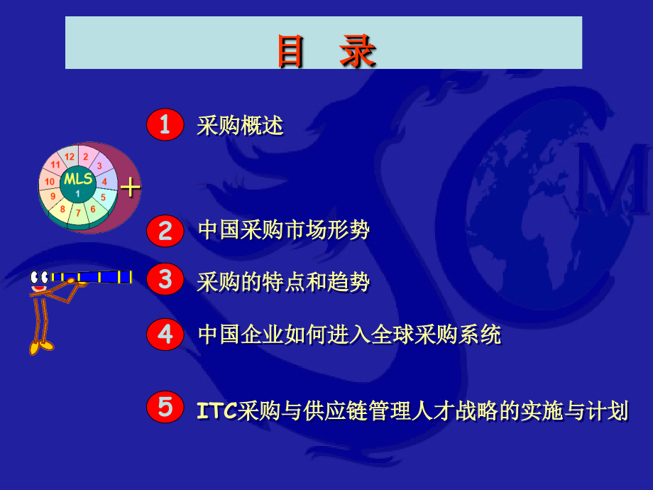 采购竞争力.ppt_第2页