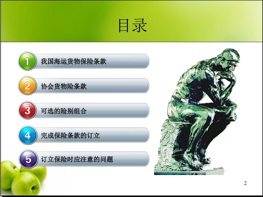 国贸条款的订立.ppt_第2页