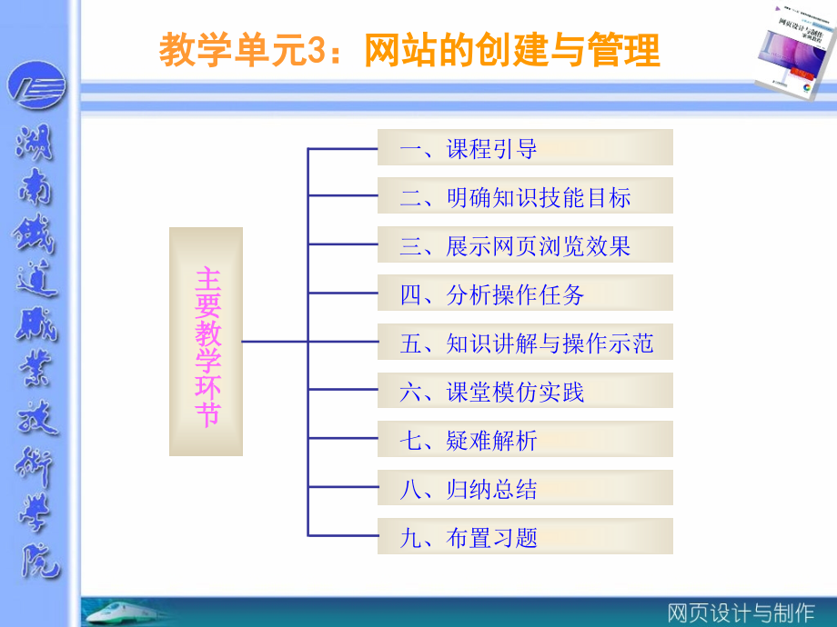 网站的创建与管理.ppt_第2页