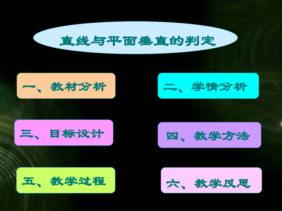 说课“直线与平面垂直的判定”的.ppt_第2页