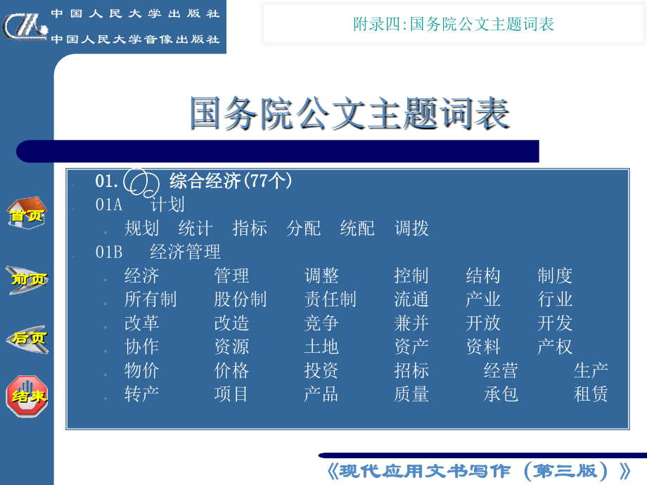 公文主题词表.ppt_第2页