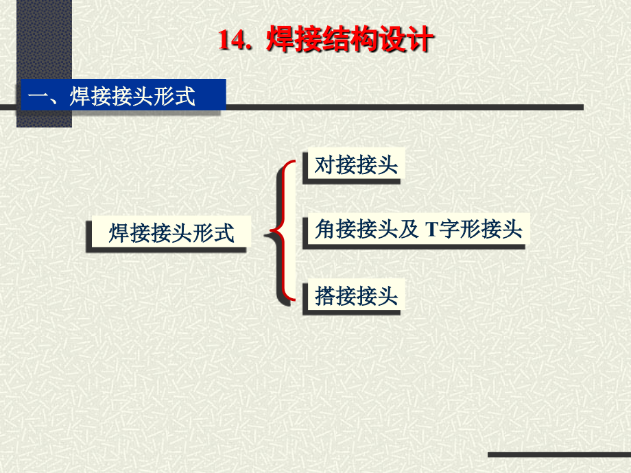 化工基础9.ppt_第1页