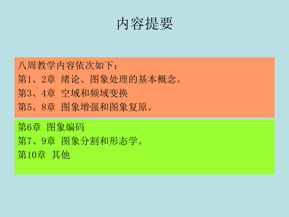 数字图像处理课件(冈萨雷斯第三版)精简.ppt_第2页