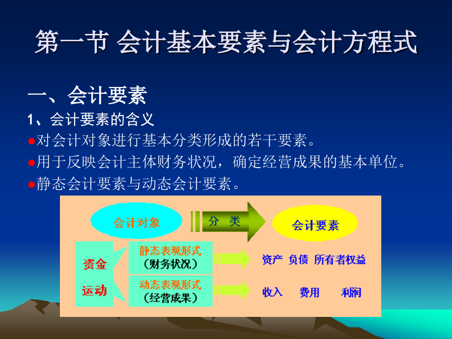 第二章 会计基础.ppt_第2页