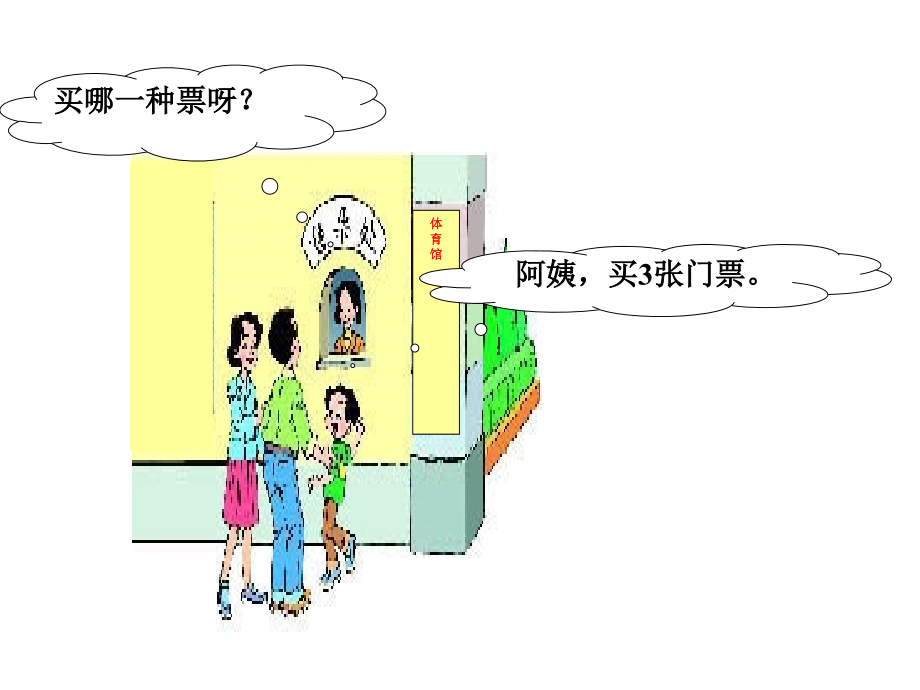 课题五积的变化规律.ppt_第2页