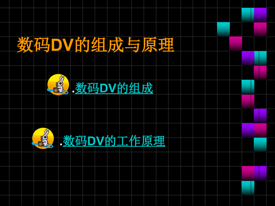 数码摄像机摄像研究.ppt_第2页
