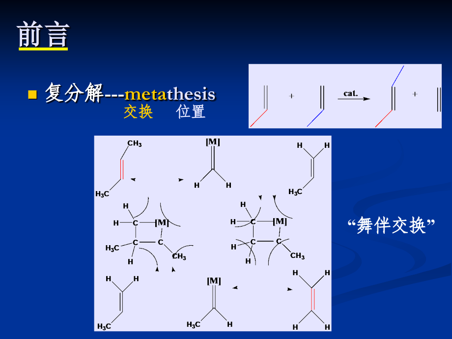 烯烃复分解反应催化剂及其应用简介.ppt_第2页