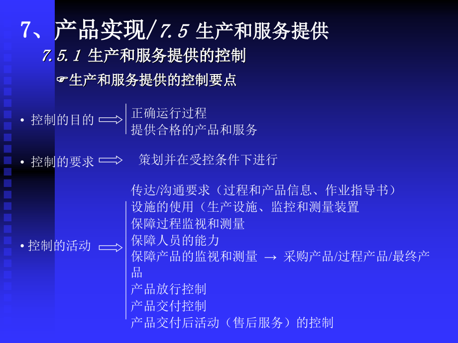 生产和服务提供.ppt_第2页