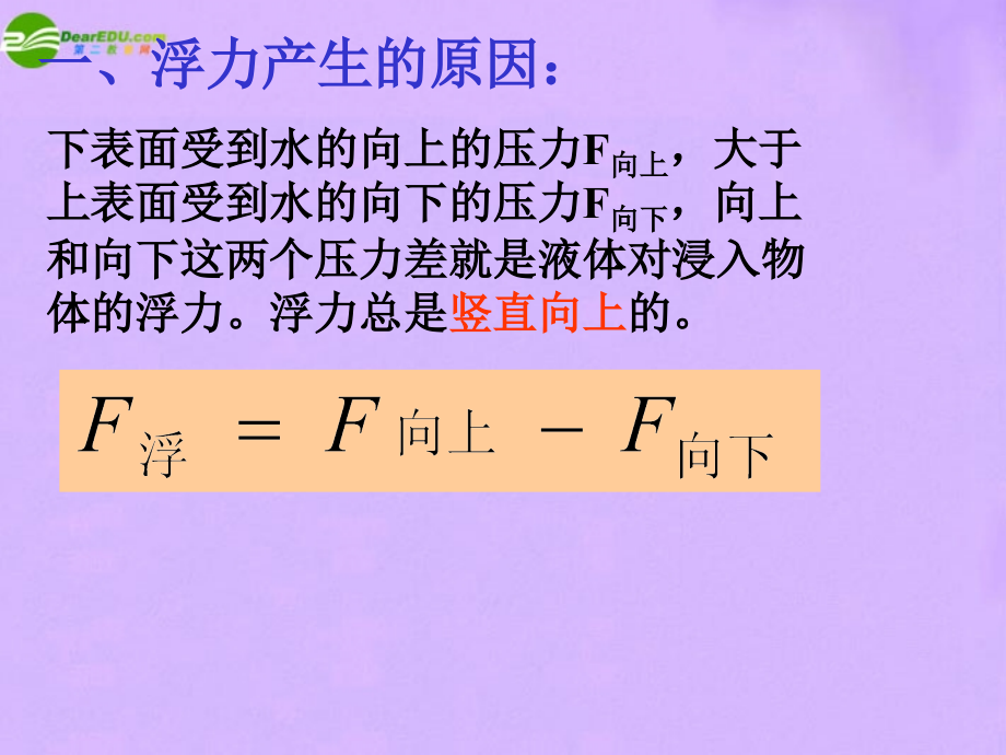 八年级科学上册-水的浮力专题课件-人教新课标版.ppt_第2页