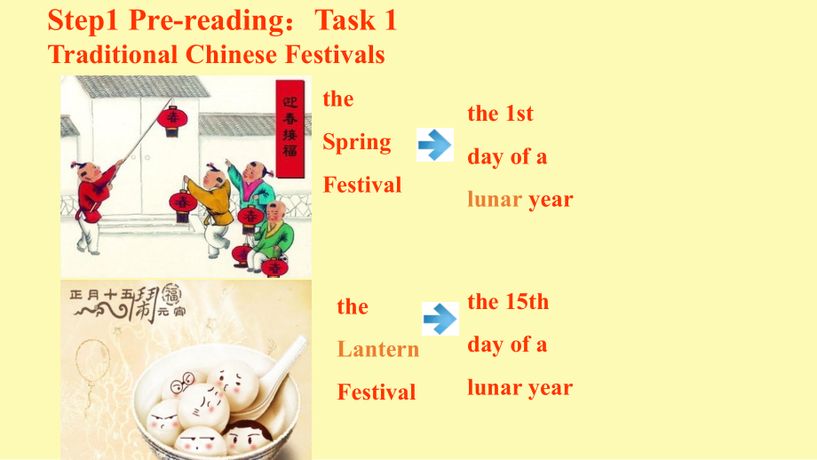 基础模块上unit12-Festival.ppt_第2页