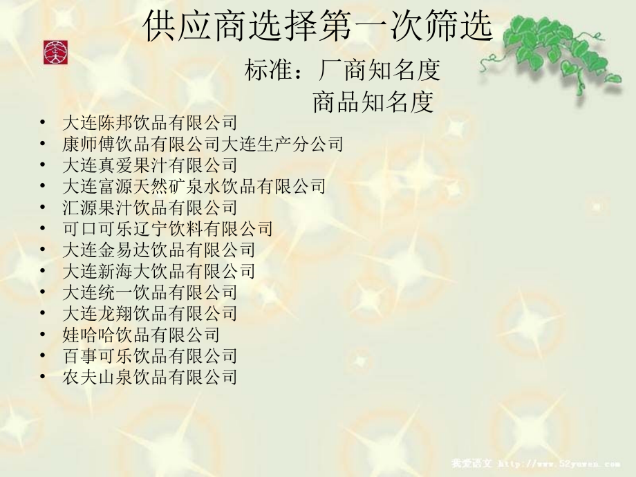 供应商选择.ppt_第2页