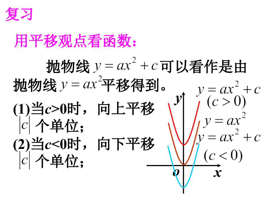 二次函数y=a(x-h)2的图象和性质-(2).ppt_第2页