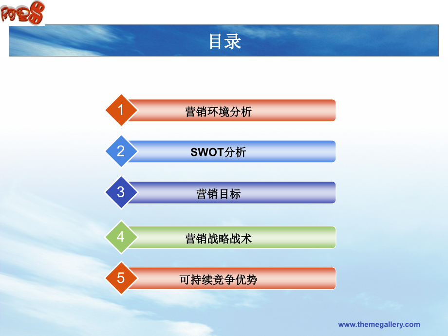 饮料策划PPT.ppt_第2页