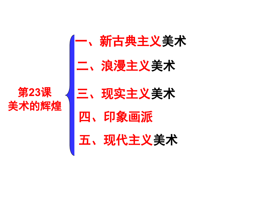 第23课美术的辉煌.ppt_第1页