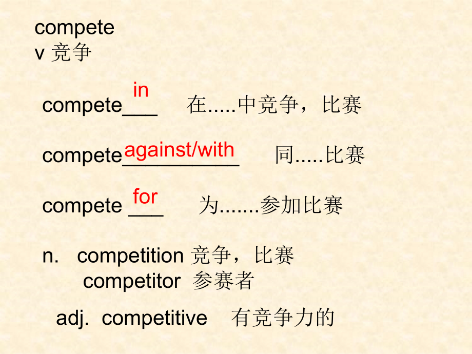 总复习必修二book2 unit2精制课件.ppt_第2页