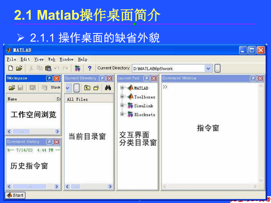 第二章 基础准备及入门.ppt_第2页