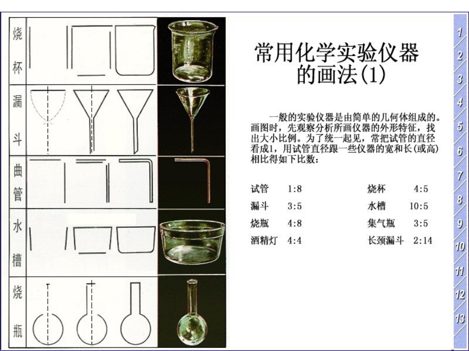 化学实验图集.ppt_第2页