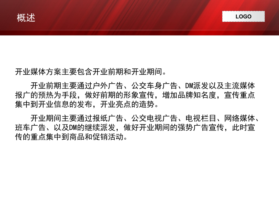 开业媒体计划.ppt_第2页