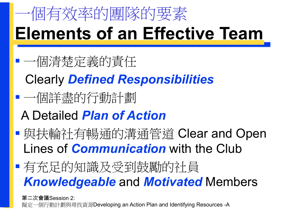 一个有效率的团队的要素.ppt_第1页