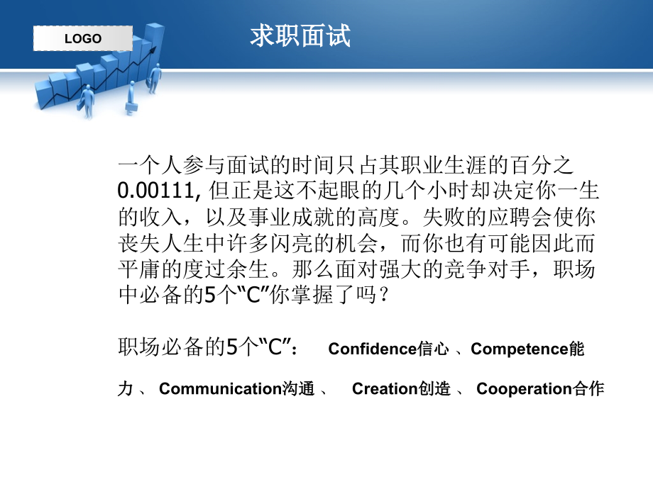 面试技巧5.ppt_第2页