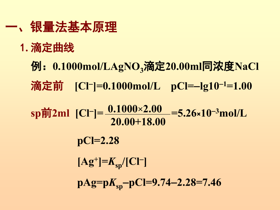 分析化学：沉淀滴定法和重量分析法.ppt_第2页