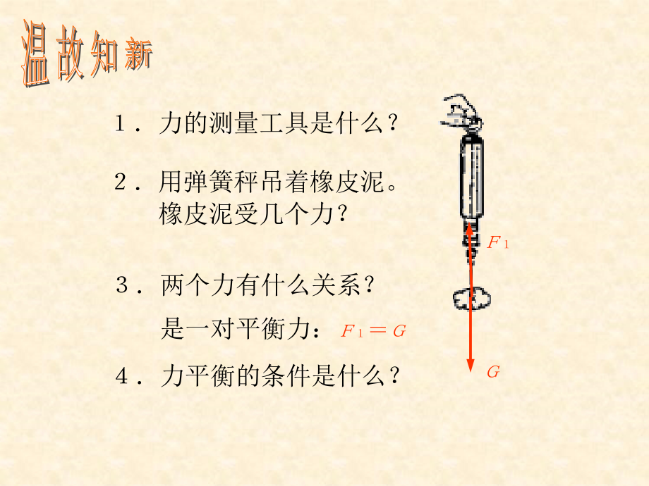 探究浮力的大小.ppt_第2页