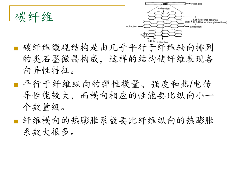 碳碳编织复合材料介绍_-_复制.ppt_第2页