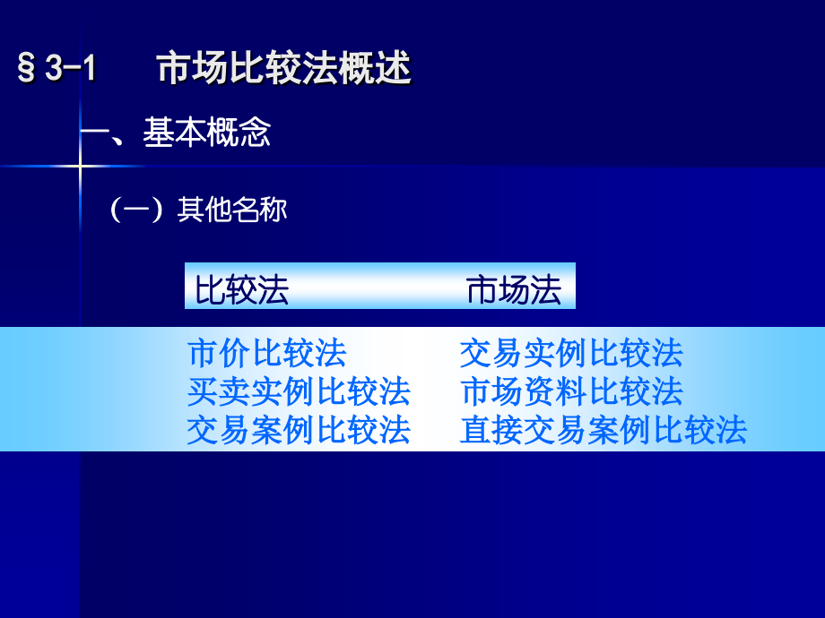 房地产估价9.ppt_第2页