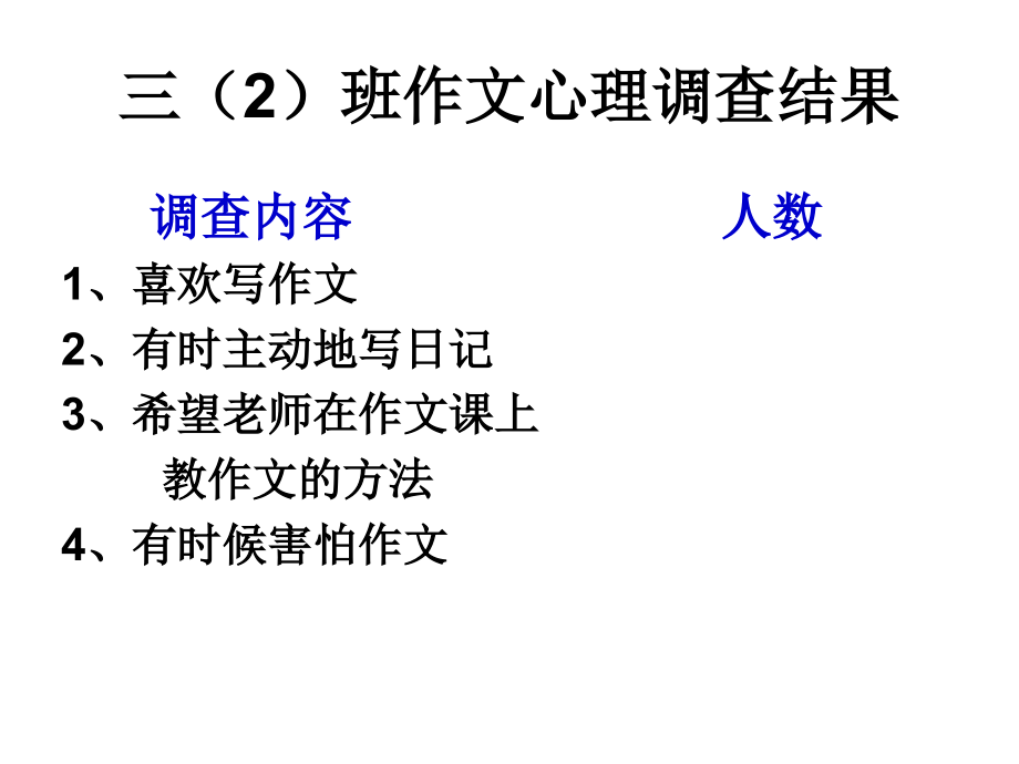 介绍自己----习作指导.ppt_第2页