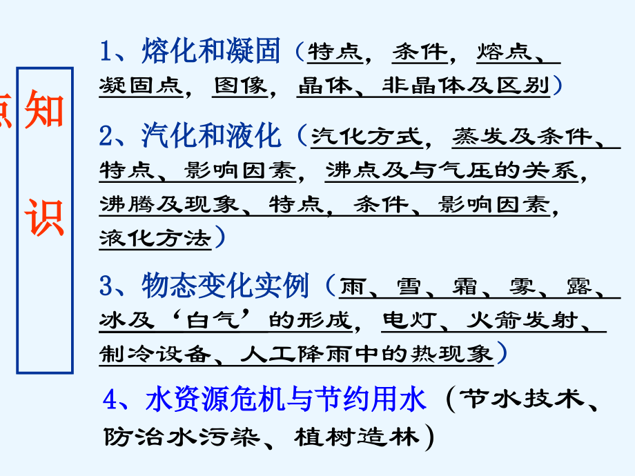 九年级物理热学电学复习课件.ppt_第2页
