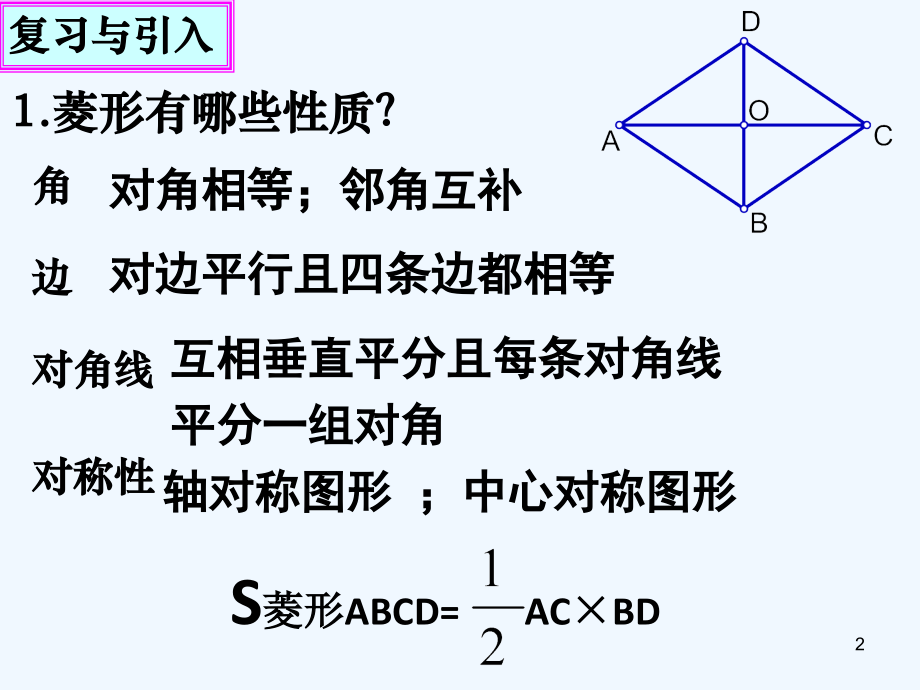 3平行四边形-矩形-菱形-正方形的性质和判定-菱形的判定.ppt_第2页