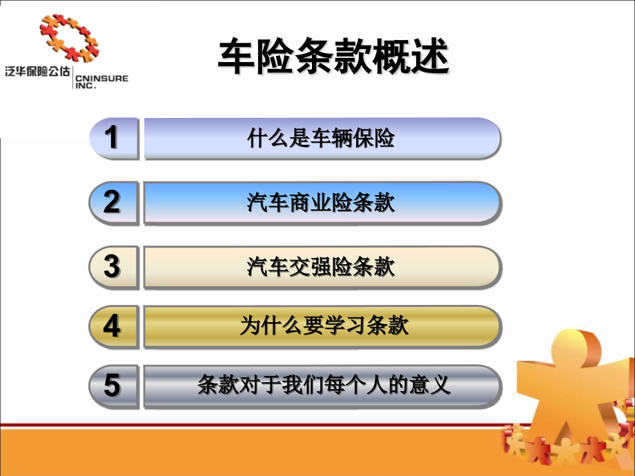 车险条款概述修改版.ppt_第2页