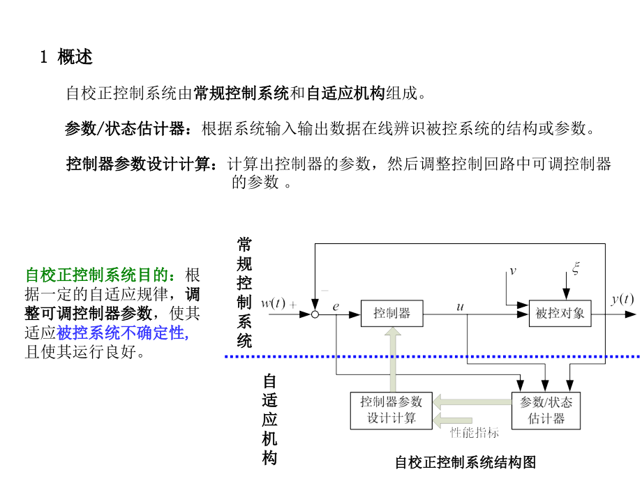 自校正控制.ppt_第2页