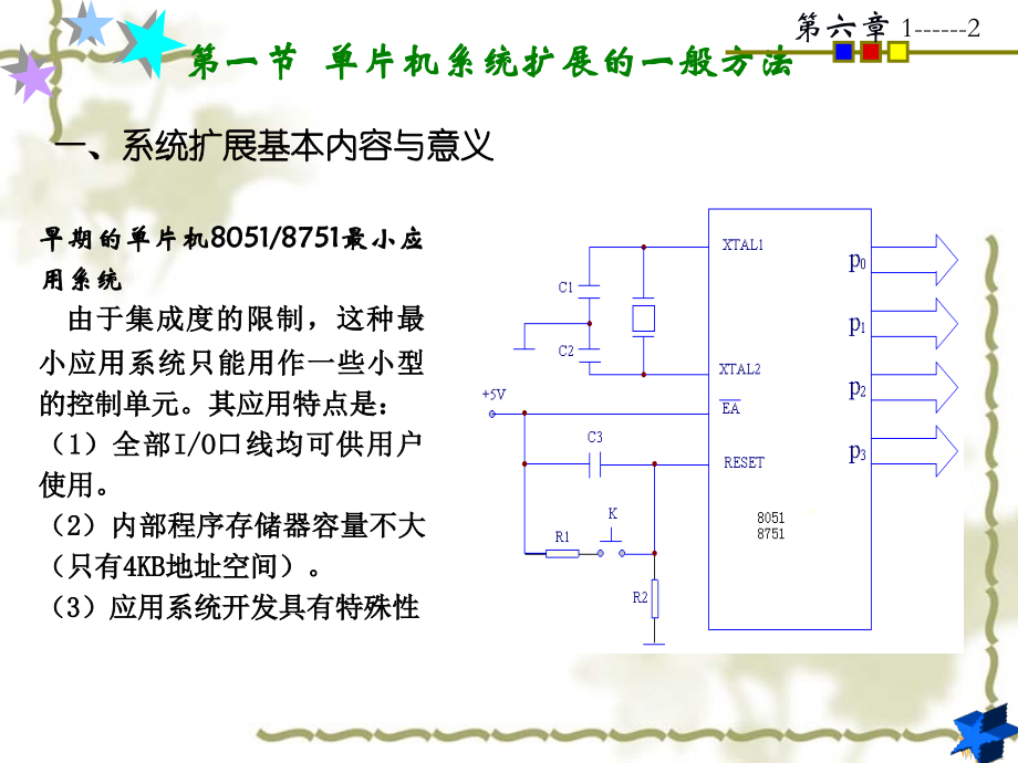 第六章MCS-51单片机的系统扩展.ppt_第2页