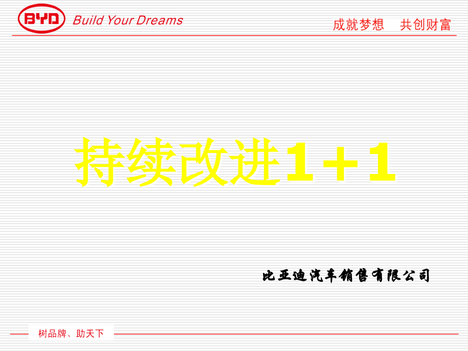 持续改进PDCA.ppt_第1页