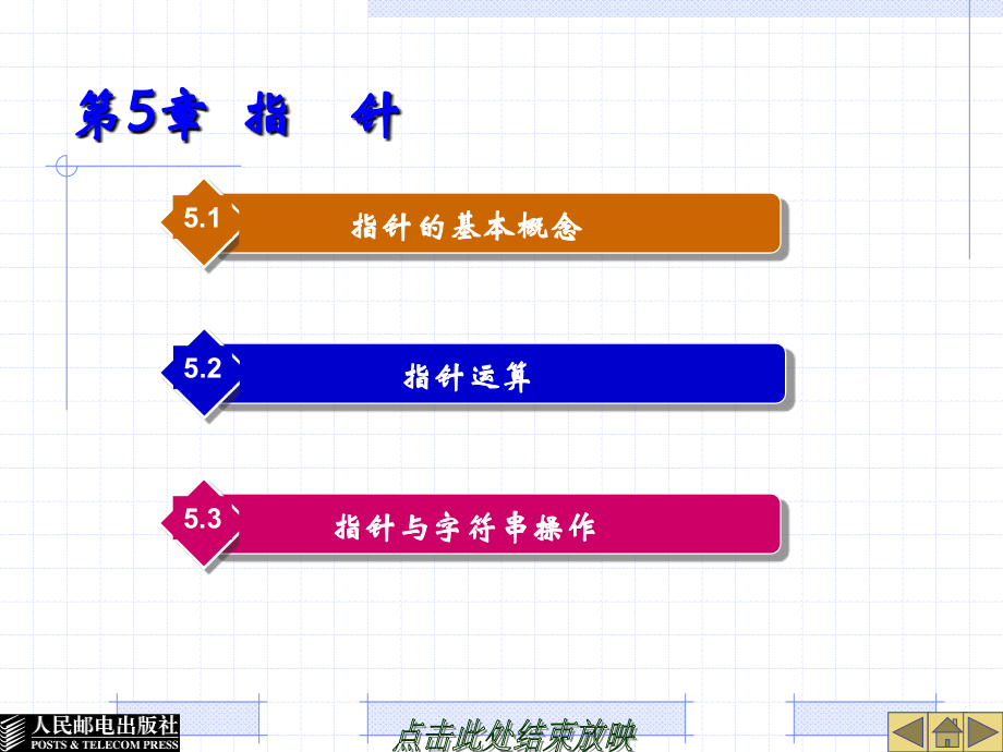 第5章--指----针.ppt_第1页