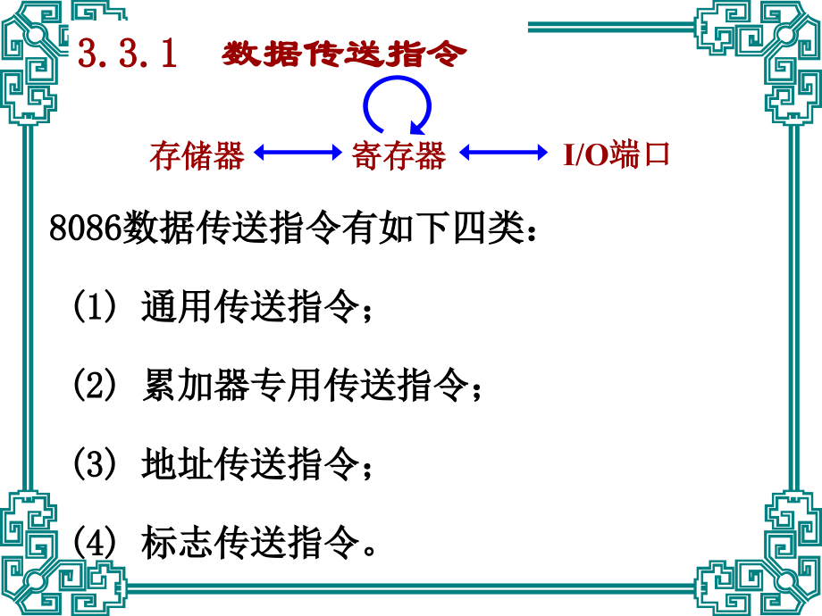 第三章(2)微机原理与接口技术.ppt_第2页
