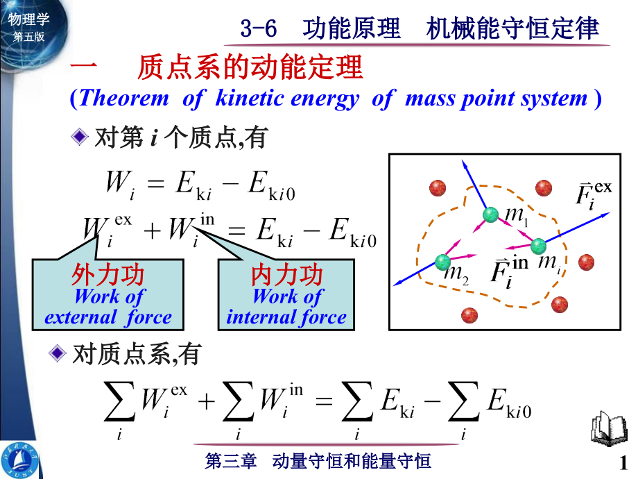 大学物理-功能原理 机械能守恒定律.ppt_第1页
