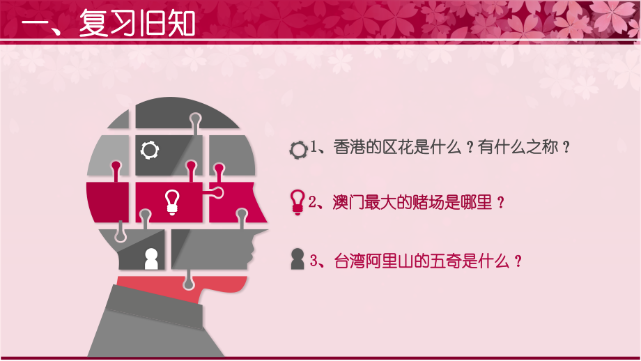 一、外出旅行中的不确定因素.pptx_第2页