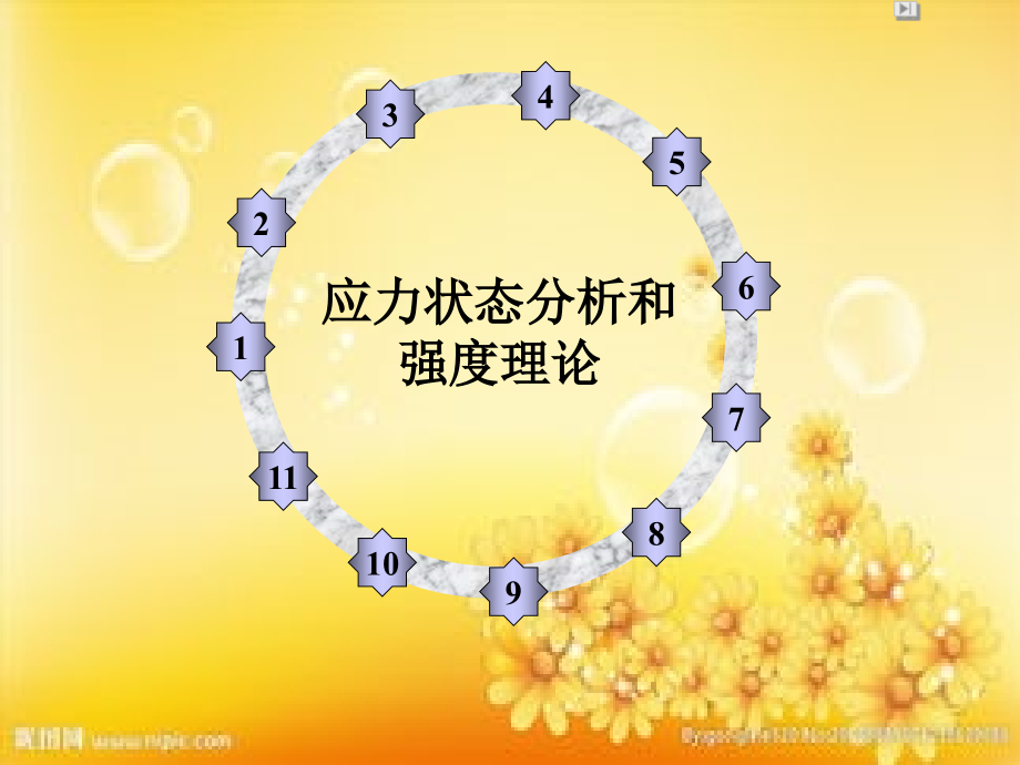 应力状态分析和强度理论(例题).ppt_第1页