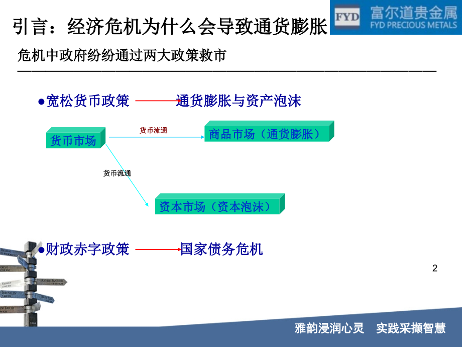 危机与机遇.ppt_第2页