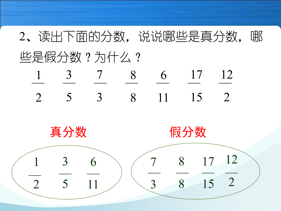 带分数的认识(1)[1].ppt_第2页