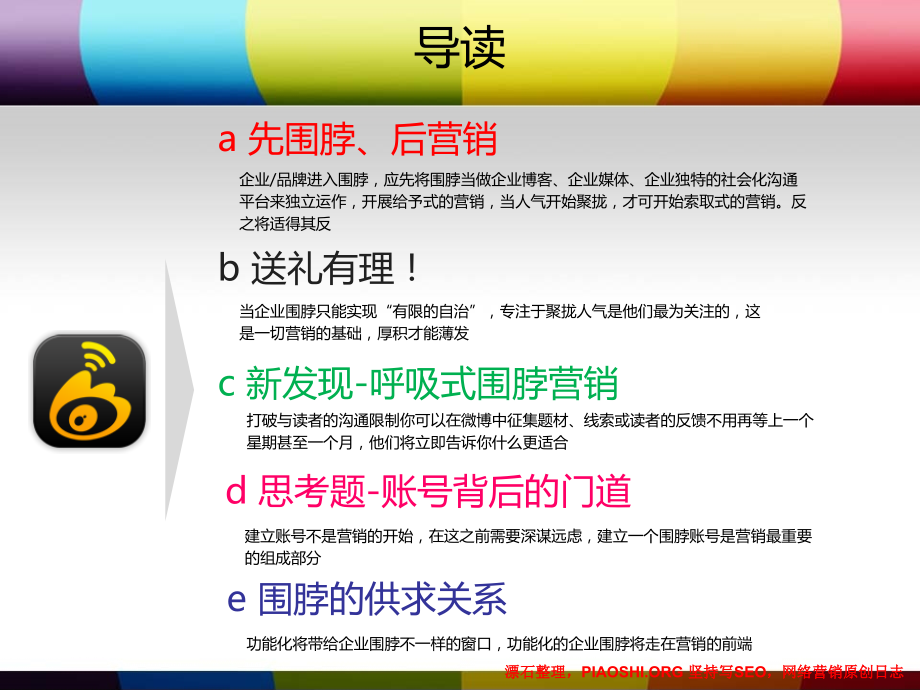 新浪围脖微博营销案例分析.ppt_第2页