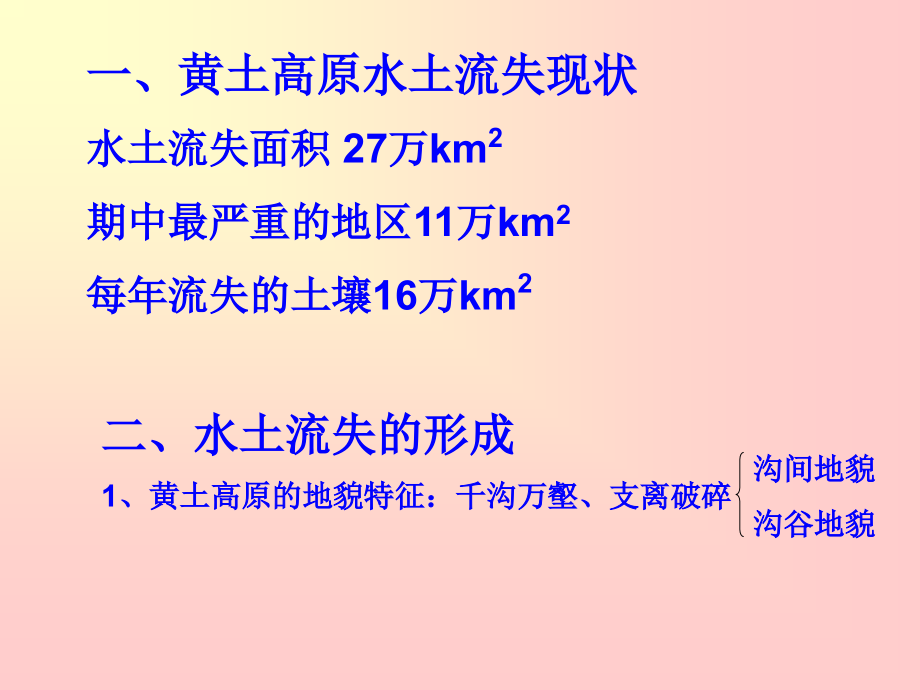 黄土高原水土流失.ppt_第1页