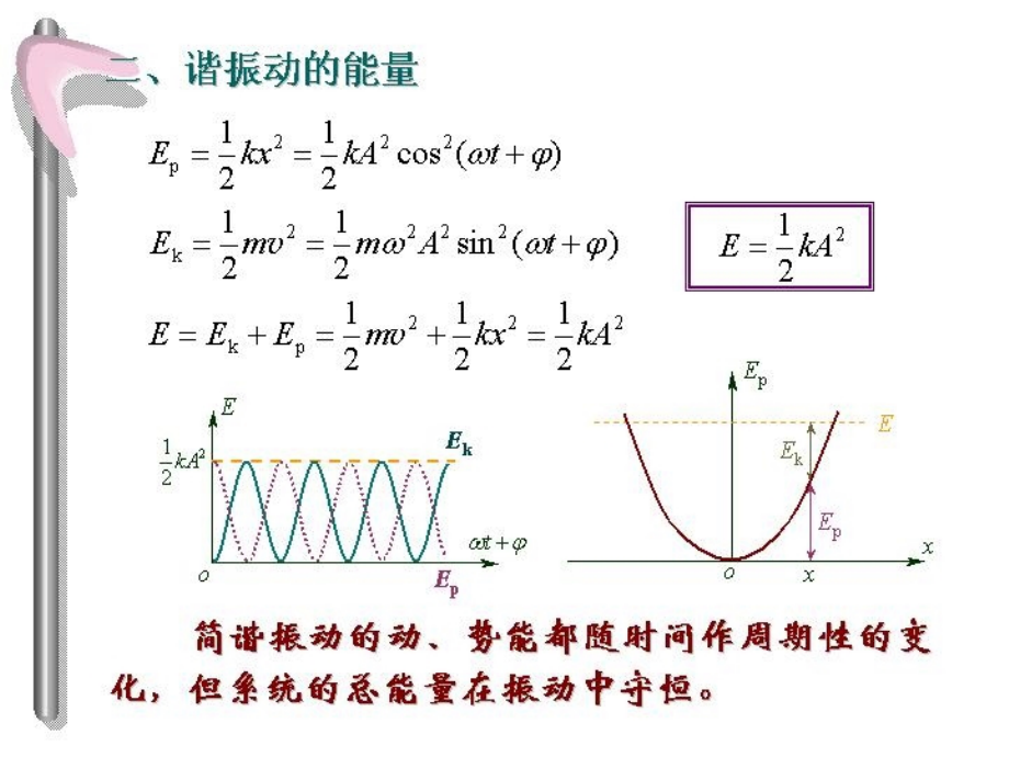 机械振动2-.ppt_第1页